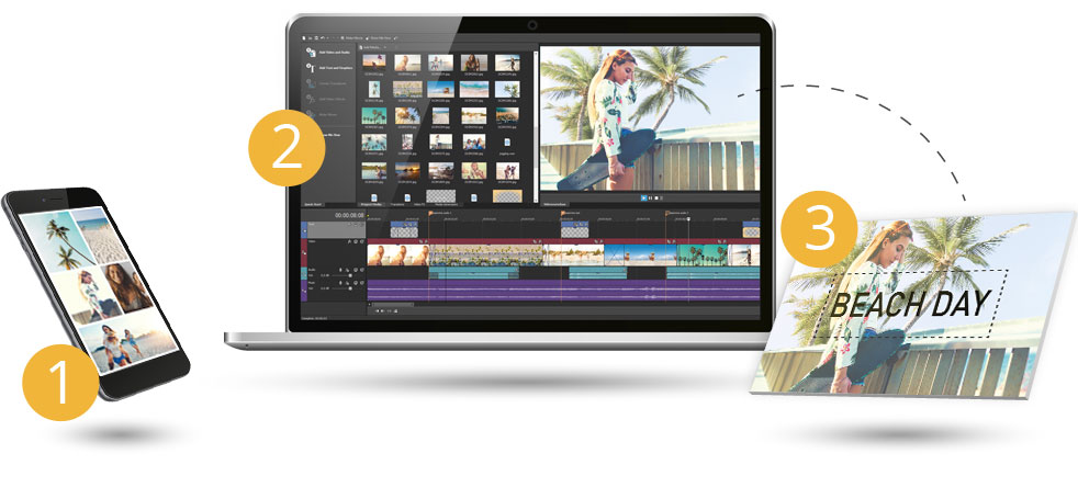 Import-edit-deliver workflow