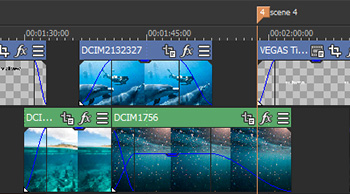 Indicate effects