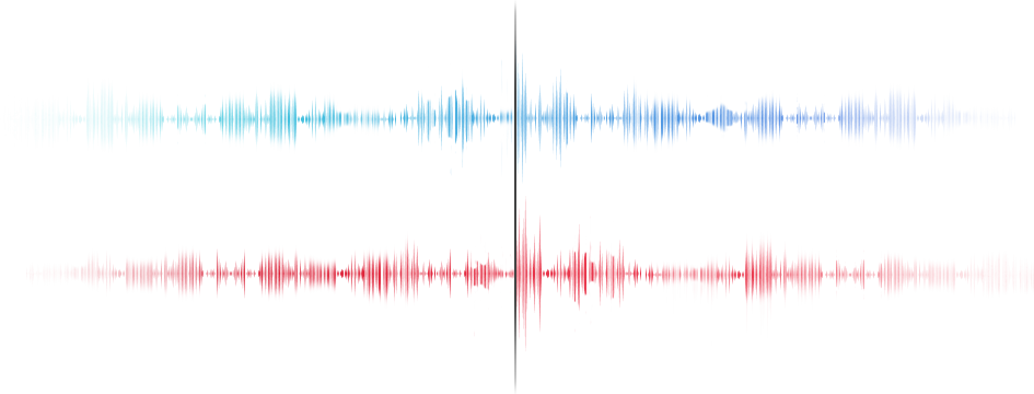 Percussieve elementen en geluidseffecten