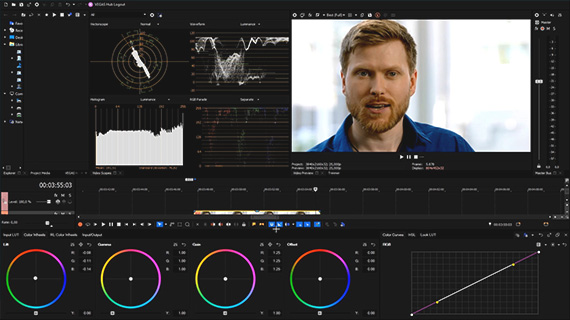 HDR Color Grading