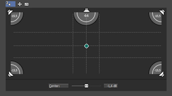 Surround sound encoding & decoding