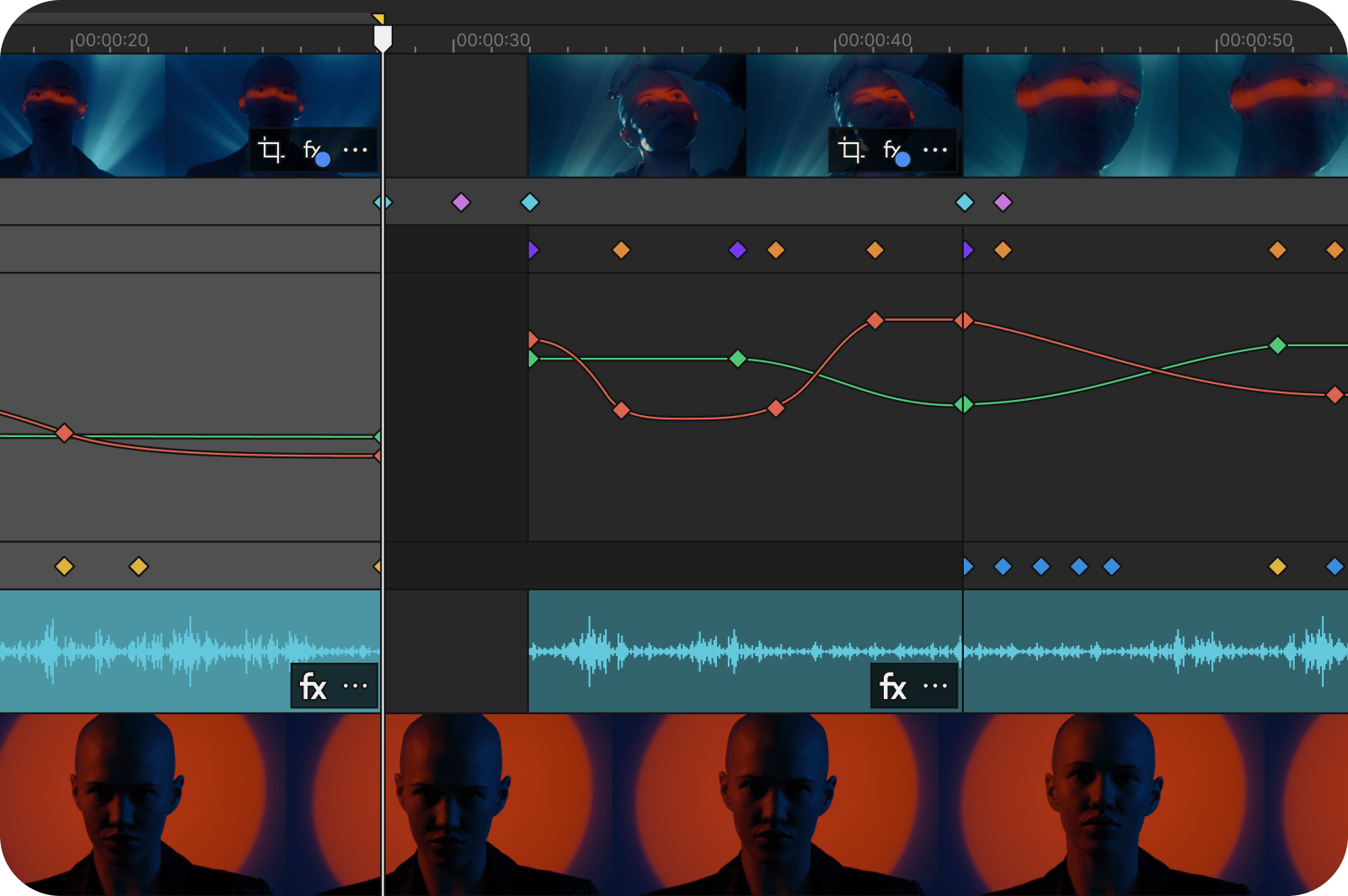 Transform how you animate effects