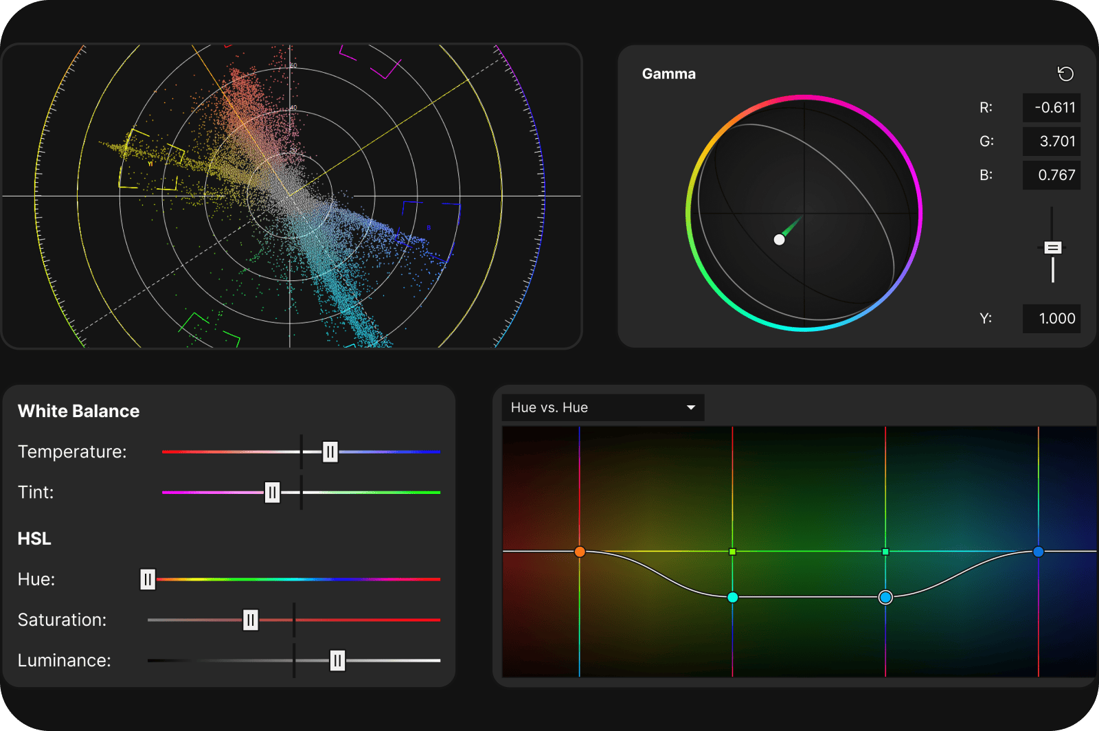 Color precision