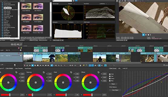 Das Color Grading Panel