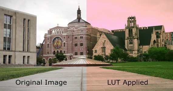 Step 2:  Apply a LUT to different levels